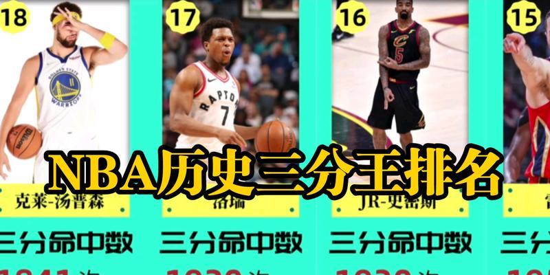 《NBA2K12》游戏勾手与MP三分技巧大揭秘（让你在游戏中成为无敌投手的秘诀）