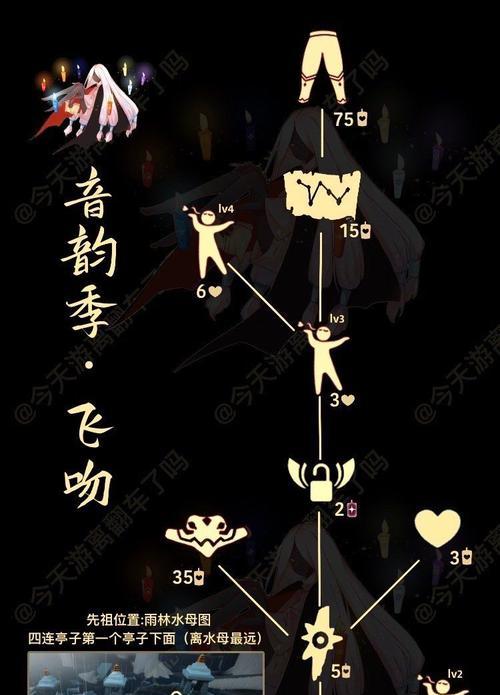 《只狼》太刀足详细攻略（掌握太刀足）