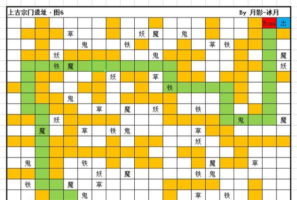 修真游戏后期刷图与偷图技巧详解？