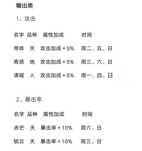 山海镜花灵器封存后如何找回？找回流程是怎样的？