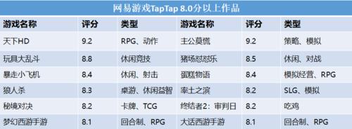 阴阳师魔神欲鬼战斗阵容怎么配置？高分攻略要点有哪些？